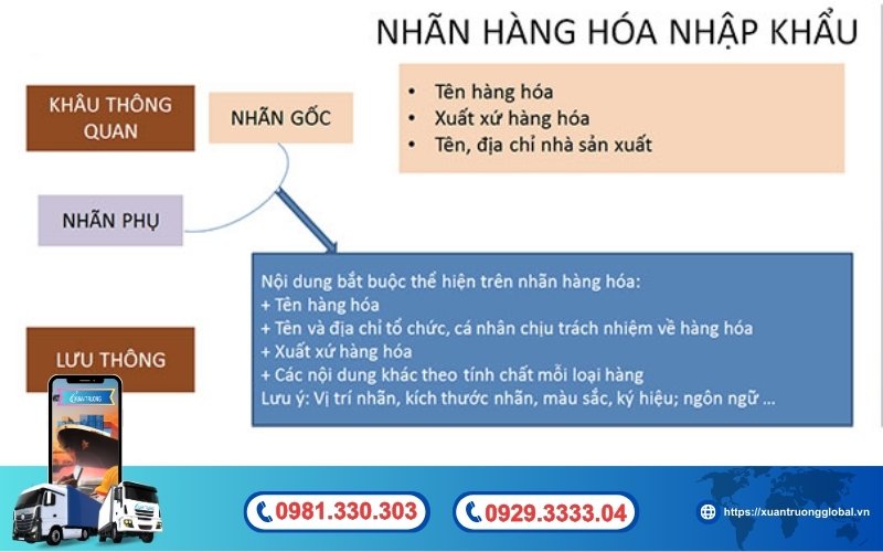 Dán nhãn phụ hàng nhập khẩu