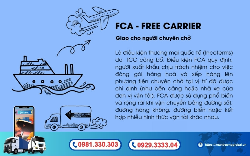 Nội dung điều kiện FCA