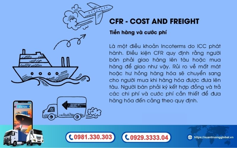 Nội dung chi tiết điều kiện CFR Incoterms 2020