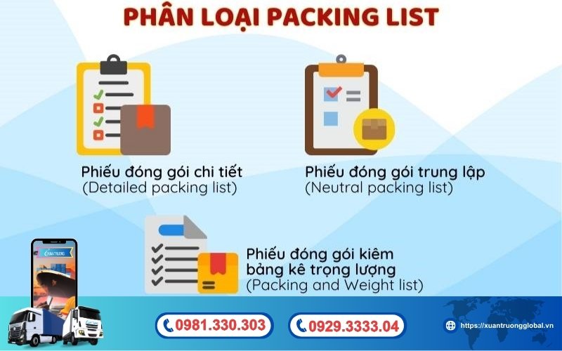 Phân loại Packing list