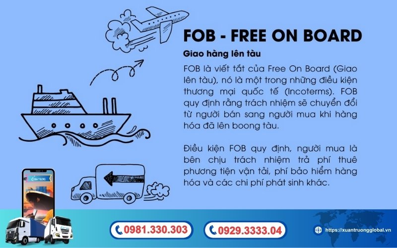 Điều kiện FOB là gì